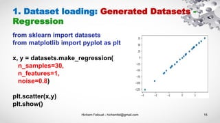 Hichem Felouat - hichemfel@gmail.com 15
1. Dataset loading: Generated Datasets -
Regression
from sklearn import datasets
from matplotlib import pyplot as plt
x, y = datasets.make_regression(
n_samples=30,
n_features=1,
noise=0.8)
plt.scatter(x,y)
plt.show()
 
