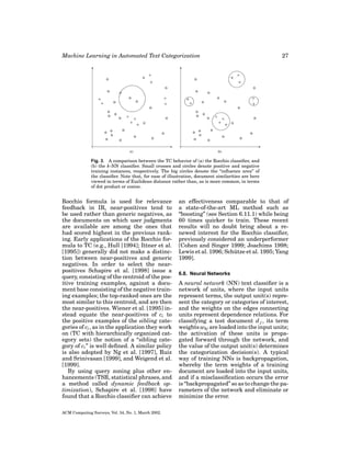 Machine Learning in Automated Text Categorization

27

Fig. 3. A comparison between the TC behavior of (a) the Rocchio classiﬁer, and
(b) the k-NN classiﬁer. Small crosses and circles denote positive and negative
training instances, respectively. The big circles denote the “inﬂuence area” of
the classiﬁer. Note that, for ease of illustration, document similarities are here
viewed in terms of Euclidean distance rather than, as is more common, in terms
of dot product or cosine.

Rocchio formula is used for relevance
feedback in IR, near-positives tend to
be used rather than generic negatives, as
the documents on which user judgments
are available are among the ones that
had scored highest in the previous ranking. Early applications of the Rocchio formula to TC (e.g., Hull [1994]; Ittner et al.
[1995]) generally did not make a distinction between near-positives and generic
negatives. In order to select the nearpositives Schapire et al. [1998] issue a
query, consisting of the centroid of the positive training examples, against a document base consisting of the negative training examples; the top-ranked ones are the
most similar to this centroid, and are then
the near-positives. Wiener et al. [1995] instead equate the near-positives of ci to
the positive examples of the sibling categories of ci , as in the application they work
on (TC with hierarchically organized category sets) the notion of a “sibling category of ci ” is well deﬁned. A similar policy
is also adopted by Ng et al. [1997], Ruiz
and Srinivasan [1999], and Weigend et al.
[1999].
By using query zoning plus other enhancements (TSR, statistical phrases, and
a method called dynamic feedback optimization), Schapire et al. [1998] have
found that a Rocchio classiﬁer can achieve
ACM Computing Surveys, Vol. 34, No. 1, March 2002.

an effectiveness comparable to that of
a state-of-the-art ML method such as
“boosting” (see Section 6.11.1) while being
60 times quicker to train. These recent
results will no doubt bring about a renewed interest for the Rocchio classiﬁer,
previously considered an underperformer
[Cohen and Singer 1999; Joachims 1998;
¨
Lewis et al. 1996; Schutze et al. 1995; Yang
1999].
6.8. Neural Networks

A neural network (NN) text classiﬁer is a
network of units, where the input units
represent terms, the output unit(s) represent the category or categories of interest,
and the weights on the edges connecting
units represent dependence relations. For
classifying a test document d j , its term
weights wkj are loaded into the input units;
the activation of these units is propagated forward through the network, and
the value of the output unit(s) determines
the categorization decision(s). A typical
way of training NNs is backpropagation,
whereby the term weights of a training
document are loaded into the input units,
and if a misclassiﬁcation occurs the error
is “backpropagated” so as to change the parameters of the network and eliminate or
minimize the error.

 