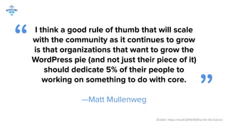 I think a good rule of thumb that will scale
with the community as it continues to grow
is that organizations that want to grow the
WordPress pie (and not just their piece of it)
should dedicate 5% of their people to
working on something to do with core.
—Matt Mullenweg
“ “
Źródło: https://ma.tt/2014/09/five-for-the-future/
 