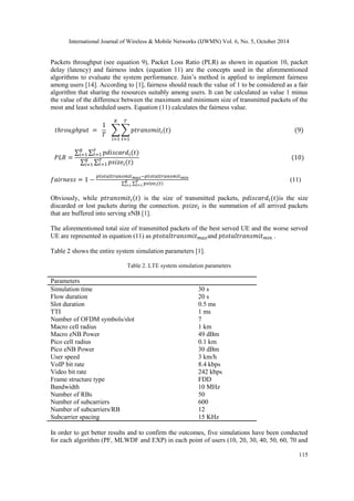 International Journal of Wireless & Mobile Networks (IJWMN) Vol. 6, No. 5, October 2014 
115 
Packets throughput (see equation 9), Packet Loss Ratio (PLR) as shown in equation 10, packet delay (latency) and fairness index (equation 11) are the concepts used in the aforementioned algorithms to evaluate the system performance. Jain’s method is applied to implement fairness among users [14]. According to [1], fairness should reach the value of 1 to be considered as a fair algorithm that sharing the resources suitably among users. It can be calculated as value 1 minus the value of the difference between the maximum and minimum size of transmitted packets of the most and least scheduled users. Equation (11) calculates the fairness value. 
(11) 
Obviously, while is the size of transmitted packets, is the size discarded or lost packets during the connection. is the summation of all arrived packets that are buffered into serving eNB [1]. 
The aforementioned total size of transmitted packets of the best served UE and the worse served UE are represented in equation (11) as and . 
Table 2 shows the entire system simulation parameters [1]. 
Table 2. LTE system simulation parameters 
Parameters 
Simulation time 
Flow duration 
30 s 
20 s 
Slot duration 
TTI 
Number of OFDM symbols/slot 
Macro cell radius 
Macro eNB Power 
Pico cell radius 
Pico eNB Power 
0.5 ms 
1 ms 
7 
1 km 
49 dBm 
0.1 km 
30 dBm 
User speed 
3 km/h 
VoIP bit rate 
8.4 kbps 
Video bit rate 
242 kbps 
Frame structure type 
FDD 
Bandwidth 
10 MHz 
Number of RBs 
50 
Number of subcarriers 
600 
Number of subcarriers/RB 
12 
Subcarrier spacing 
15 KHz 
In order to get better results and to confirm the outcomes, five simulations have been conducted for each algorithm (PF, MLWDF and EXP) in each point of users (10, 20, 30, 40, 50, 60, 70 and  
