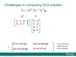 11Pivotal Confidential–Internal Use Only
Challenges in computing OLS solution
a b
c d
e f
g h
a c e g
b d f h
a2+c2+e2+g2
=
Looks like the
result can be
decomposed
ab+cd+ef+gh
b2+d2+f2+h2
ab+cd+ef+gh
 