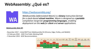WebAssembly: ¿Qué es?
https://webassembly.org/
WebAssembly (abbreviated Wasm) is a binary instruction format
for a stack-based virtual machine. Wasm is designed as a portable
compilation target for programming languages, enabling
deployment on the web for client and server applications.
WebAssembly Web API
- November 2017 – Initial MVP from WebAssembly CG (Chrome, Edge, Firefox, and WebKit)
- 15 February 2018 - W3C First Public Working Draft
- 5 December 2019 - W3C Recommendation
 