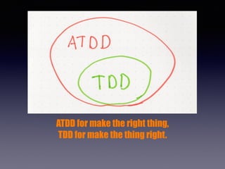 ATDD for make the right thing,
TDD for make the thing right.
 