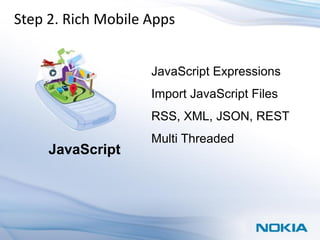 Step 2. Rich Mobile Apps


                    JavaScript Expressions
                    Import JavaScript Files
                    RSS, XML, JSON, REST
                    Multi Threaded
     JavaScript
 