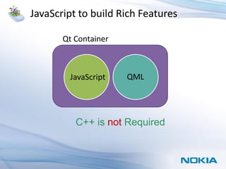 JavaScript to build Rich Features

       Qt Container



        JavaScript    QML




          C++ is not Required
 