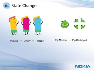 State Change




Playing   Angry   Happy   Pig Moving   Pig Destroyed
 