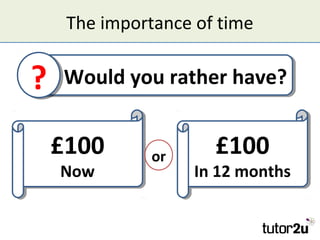 The importance of time


?   Would you rather have?
    Would you rather have?


    £100       or     £100
    Now
    Now             In 12 months
                     In 12 months
 