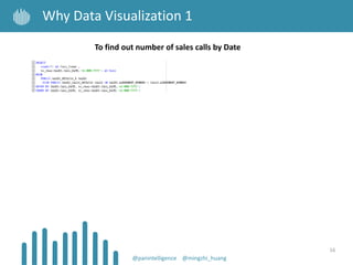 16
Why Data Visualization 1
@panintelligence @mingzhi_huang
To find out number of sales calls by Date
 