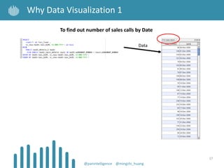 17
Why Data Visualization 1
@panintelligence @mingzhi_huang
To find out number of sales calls by Date
Data
 