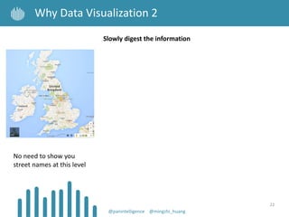 22
Why Data Visualization 2
@panintelligence @mingzhi_huang
Slowly digest the information
No need to show you
street names at this level
 