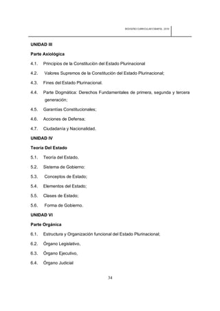 REDISEÑO CURRICULAR ESBAPOL: 2010
34
UNIDAD III
Parte Axiológica
4.1. Principios de la Constitución del Estado Plurinacional
4.2. Valores Supremos de la Constitución del Estado Plurinacional;
4.3. Fines del Estado Plurinacional.
4.4. Parte Dogmática: Derechos Fundamentales de primera, segunda y tercera
generación;
4.5. Garantías Constitucionales;
4.6. Acciones de Defensa;
4.7. Ciudadanía y Nacionalidad.
UNIDAD IV
Teoría Del Estado
5.1. Teoría del Estado,
5.2. Sistema de Gobierno:
5.3. Conceptos de Estado;
5.4. Elementos del Estado;
5.5. Clases de Estado;
5.6. Forma de Gobierno.
UNIDAD VI
Parte Orgánica
6.1. Estructura y Organización funcional del Estado Plurinacional;
6.2. Órgano Legislativo,
6.3. Órgano Ejecutivo,
6.4. Órgano Judicial
 