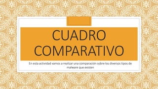CUADRO
COMPARATIVO
En esta actividad vamos a realizar una comparación sobre los diversos tipos de
malware que existen
 