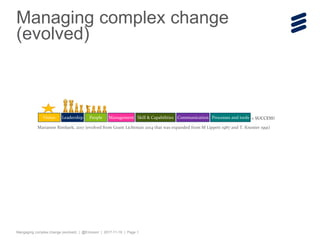 Mangaging complex change (evolved) | @Ericsson | 2017-11-19 | Page 1
Managing complex change
(evolved)
Vision Leadership People Management CommunicationSkill & Capabilities Processes and tools = SUCCESS!
Marianne Rimbark, 2017 (evolved from Grant Lichtman 2014 that was expanded from M Lippett 1987 and T. Knoster 1991)
 