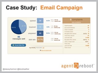Case Study:  Email Campaign Screen shots of Google Analytics, Facebook Insights, Mailchimp open reports, Google Alerts, URL shortener reports @staceyharmon @locoheather 