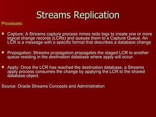 Streams Replication Processes: Capture: A Streams capture process mines redo logs to create one or more logical change records (LCRs) and queues them to a Capture Queue. An LCR is a message with a specific format that describes a database change Propagation: Streams propagation propagates the staged LCR to another queue residing in the destination database where apply will occur. Apply: Once the LCR has reached the destination database, a Streams apply process consumes the change by applying the LCR to the shared database object. Source: Oracle Streams Concepts and Administration 