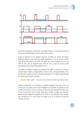 Manual de Arduino
Programación y conceptos básicos
15
El nivel de tensión que tendremos a la salida del pin, va a ser igual al nivel de
tensión promedio proporcional al ancho de los pulsos.
Como se observa en la imagen superior, variando en ancho del pulso,
podemos obtener una señal promedio equivalente. Para la primera señal,
cuyo ancho de pulso es del 10%, nos daría una señal analógica de 0.5v (el
10% de 5V), para la segunda una señal de 2.5v y para la tercera señal
obtendríamos una señal equivalente de 4.5v.
Las salidas analógicas trabajan con registros de 8bit's, o lo que es lo mismo,
pueden tomar valores comprendidos entre 0 y 255, correspondiendo el 0 a
un nivel de 0 voltios y el 255 al máximo voltaje (5 o 3.3 voltios dependiendo
de la placa que estemos usando).
analogWrite (pin, valor); //saca por el pin el nivel de tensión equivalente a valor
Cuando trabajemos con entradas y salidas analógicas hay que tener en
cuenta que al realizar una lectura analógica el resultado se guarda en una
variable de 10 bit's, pero la escritura se hace con una variable de 8 bit's, por
lo que si queremos usar el valor leído para escribir en algún pin, primero
deberemos de adaptar la variable de 10 a 8 bit's, si no hacemos esto, el valor
que escribamos va a estar fuera de rango y no va a mostrar el nivel de
tensión correcto.
 