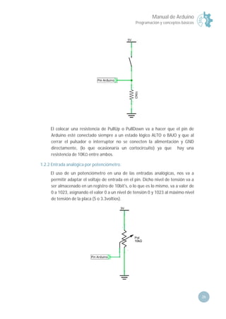 Manual de Arduino
Programación y conceptos básicos
26
El colocar una resistencia de PullUp o PullDown va a hacer que el pin de
Arduino esté conectado siempre a un estado lógico ALTO o BAJO y que al
cerrar el pulsador o interruptor no se conecten la alimentación y GND
directamente, (lo que ocasionaría un cortocircuito) ya que hay una
resistencia de 10KΩ entre ambos.
1.2.2 Entrada analógica por potenciómetro.
El uso de un potenciómetro en una de las entradas analógicas, nos va a
permitir adaptar el voltaje de entrada en el pin. Dicho nivel de tensión va a
ser almacenado en un registro de 10bit's, o lo que es lo mismo, va a valer de
0 a 1023, asignando el valor 0 a un nivel de tensión 0 y 1023 al máximo nivel
de tensión de la placa (5 o 3.3voltios).
 