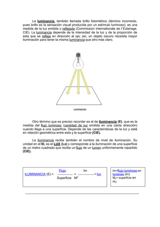 Manual De Accesibilidad