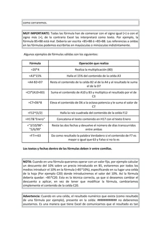 como cerraremos.
MUY IMPORTANTE: Todas las fórmula han de comenzar con el signo igual (=) o con el
signo más (+), de lo contrario Excel las interpretará como texto. Por ejemplo, la
fórmula B5+B8 está mal. Debería ser escrita =B5+B8 ó +B5+B8. Las referencias a celdas
en las fórmulas podemos escribirlas en mayúsculas o minúsculas indistintamente.
Algunos ejemplos de fórmulas válidas son los siguientes:
Fórmula Operación que realiza
=20*4 Realiza la multiplicación (80)
=A3*15% Halla el 15% del contenido de la celda A3
=A4-B2+D7 Resta el contenido de la celda B2 al de la A4 y al resultado le suma
el de la D7
=C3*(A10+B3) Suma el contenido de A10 y B3 y multiplica el resultado por el de
C3
=C7+D6^8 Eleva el contenido de D6 a la octava potencia y le suma el valor de
C7
=F12^(1/2) Halla la raíz cuadrada del contenido de la celda F12
=H17&"Enero" Concatena el texto contenido en H17 con el texto Enero
="3/10/98"-
"5/6/99"
Resta las dos fechas y devuelve el número de días transcurridos
entre ambas
=F7>=63 Da como resultado la palabra Verdadero si el contenido de F7 es
mayor o igual que 63 y Falso si no lo es
Los textos y fechas dentro de las fórmulas deben ir entre comillas.
NOTA: Cuando en una fórmula queramos operar con un valor fijo, por ejemplo calcular
un descuento del 10% sobre un precio introducido en B5, evitaremos por todos los
medios introducir el 10% en la fórmula (=B5*10%), especificando en su lugar una celda
de la hoja (Por ejemplo C20) donde introduciremos el valor del 10%. Así la fórmula
debería quedar: =B5*C20. Esta es la técnica correcta, ya que si deseamos cambiar el
descuento a aplicar, en vez de tener que modificar la fórmula, cambiaríamos
simplemente el contenido de la celda C20.
Advertencia: Cuando en una celda, el resultado numérico que exista (como resultado
de una fórmula por ejemplo), presente en la celda: ############ no deberemos
asustarnos. Es una manera que tiene Excel de comunicarnos que el resultado es tan
 