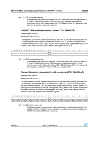 Manual completo ARM