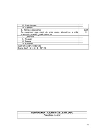 III. Casi siempre
IV. Siempre
5. Toma de decisiones
Su capacidad para elegir de entre varias alternativas la más
adecuada para el logro de metas es:
I. Deficiente
II. Regular
III. Buena
IV. Eficiente
W) Calificación ponderada
Suma de (1 + 2 + 3 + 4 + 5) * 20

Calif
5

RETROALIMENTACION PARA EL EMPLEADO
Aspectos a mejorar

103

 