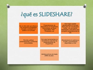 Es un sitio web que ofrece a
los usuarios la posibilidad
de subir y compartir en
público o en privado
Presentaciones de
diapositivas en PowerPoint,
documentos de Word,
OpenOffice, PDF,
Portafolios, etc
Que luego quedan
almacenados en formato
flash para ser visualizados
online . es una opción
interesante y educativa para
compartir presentaciones en
red.
Permite publicar
presentaciones y conformar
comunidades.
Con esta herramientas no
necesitamos adjuntar las
presentaciones de
PowerPoint.
Directamienre lo subimos a
la web y encontramos
disponibles un link
Admite archivos de hasta
20Mb de peso .
 