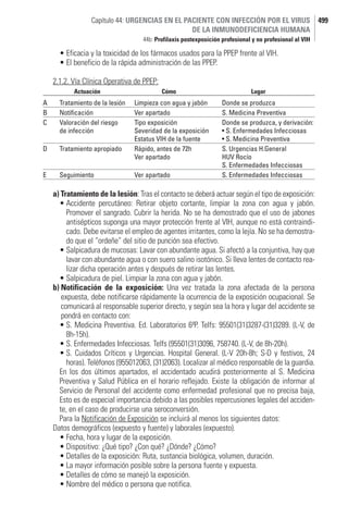 Capítulo 44: URGENCIAS EN EL PACIENTE CON INFECCIÓN POR EL VIRUS                        499
                                                DE LA INMUNODEFICIENCIA HUMANA
                                    44b: Profilaxis postexposición profesional y no profesional al VIH

      • Eficacia y la toxicidad de los fármacos usados para la PPEP frente al VIH.
      • El beneficio de la rápida administración de las PPEP.

    2.1.2. Vía Clínica Operativa de PPEP:
           Actuación                        Cómo                              Lugar
A     Tratamiento de la lesión   Limpieza con agua y jabón         Donde se produzca
B     Notificación               Ver apartado                      S. Medicina Preventiva
C     Valoración del riesgo      Tipo exposición                   Donde se produzca, y derivación:
      de infección               Severidad de la exposición        • S. Enfermedades Infecciosas
                                 Estatus VIH de la fuente          • S. Medicina Preventiva
D     Tratamiento apropiado      Rápido, antes de 72h              S. Urgencias H.General
                                 Ver apartado                      HUV Rocío
                                                                   S. Enfermedades Infecciosas
E     Seguimiento                Ver apartado                      S. Enfermedades Infecciosas

    a) Tratamiento de la lesión: Tras el contacto se deberá actuar según el tipo de exposición:
      • Accidente percutáneo: Retirar objeto cortante, limpiar la zona con agua y jabón.
         Promover el sangrado. Cubrir la herida. No se ha demostrado que el uso de jabones
         antisépticos suponga una mayor protección frente al VIH, aunque no está contraindi-
         cado. Debe evitarse el empleo de agentes irritantes, como la lejía. No se ha demostra-
         do que el “ordeñe” del sitio de punción sea efectivo.
      • Salpicadura de mucosas: Lavar con abundante agua. Si afectó a la conjuntiva, hay que
         lavar con abundante agua o con suero salino isotónico. Si lleva lentes de contacto rea-
         lizar dicha operación antes y después de retirar las lentes.
      • Salpicadura de piel. Limpiar la zona con agua y jabón.
    b) Notificación de la exposición: Una vez tratada la zona afectada de la persona
       expuesta, debe notificarse rápidamente la ocurrencia de la exposición ocupacional. Se
       comunicará al responsable superior directo, y según sea la hora y lugar del accidente se
       pondrá en contacto con:
      • S. Medicina Preventiva. Ed. Laboratorios 6ªP. Telfs: 95501(31)3287-(31)3289. (L-V, de
         8h-15h).
      • S. Enfermedades Infecciosas. Telfs (95501(31)3096, 758740. (L-V, de 8h-20h).
      • S. Cuidados Críticos y Urgencias. Hospital General. (L-V 20h-8h; S-D y festivos, 24
         horas). Teléfonos (955012063, (31)2063). Localizar al médico responsable de la guardia.
      En los dos últimos apartados, el accidentado acudirá posteriormente al S. Medicina
      Preventiva y Salud Pública en el horario reflejado. Existe la obligación de informar al
      Servicio de Personal del accidente como enfermedad profesional que no precisa baja,
      Esto es de especial importancia debido a las posibles repercusiones legales del acciden-
      te, en el caso de producirse una seroconversión.
      Para la Notificación de Exposición se incluirá al menos los siguientes datos:
    Datos demográficos (expuesto y fuente) y laborales (expuesto).
      • Fecha, hora y lugar de la exposición.
      • Dispositivo: ¿Qué tipo? ¿Con qué? ¿Dónde? ¿Cómo?
      • Detalles de la exposición: Ruta, sustancia biológica, volumen, duración.
      • La mayor información posible sobre la persona fuente y expuesta.
      • Detalles de cómo se manejó la exposición.
      • Nombre del médico o persona que notifica.
 
