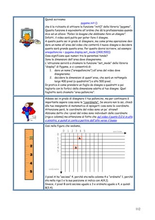 112
Quindi scriviamo:
pygame.init ()
che è la richiesta di attivare la funzione "init()" della libreria "pygame".
Questa funzione è equivalente all'ordine che dà la professoressa quando
dice ad un allievo "Pulisci la lavagna che dobbiamo fare un disegno".
Infatti, il video sarà pulito per poter fare il disegno.
A questo punto sei in grado di disegnare, ma come prima operazione devi
dare un nome all'area del video che conterrà il nuovo disegno e decidere
quanto sarà grande questa area. Per questo dovrai scrivere, ad esempio:
areapalloncino = pygame.display.set_mode ((400,500))
Cosa significano quei numeri tra le parentesi tonde?
Sono le dimensioni dell'area dove disegneremo.
L'istruzione servirà a chiamare la funzione "set_mode" della libreria
"display" di Pygame, e ci consentirà di:
1. dare un nome ("areapalloncino") all'area del video dove
disegneremo;
2. decidere le dimensioni di quest'area, che sarà un rettangolo
largo 400 pixel (o quadratini") e alto 500 pixel.
In pratica è come prendere un foglio da disegno a quadretti e poi
tagliarlo con le forbici della dimensione adatta al tuo disegno. Quel
foglietto sarà chiamato “area palloncino”.
Adesso sei in grado di disegnare il tuo palloncino, ma per continuare è
importante sapere cosa sono le "coordinate". Se ancora non lo sai, chiedi
alla tua insegnante di matematica di spiegarti cosa sono le coordinate.
Attenzione però, le coordinate del video sono un po' strane!!
Abbiamo detto che i pixel del video sono individuati dalle coordinate
(riga e colonna) ma attenzione al fatto che sul video il punto 0,0 è in alto
a sinistra, e quindi si conta a partire dall'alto verso il basso.
Cosi nella figura che vediamo,
il pixel A ha “ascissa” 4, perchè sta nella colonna 4 e “ordinata” 1, perchè
sta nella riga 1 e la sua posizione si indica con A(4,1).
Invece, il pixel B avrà ascissa uguale a 3 e ordinata uguale a 4, e quindi
B(3,4).
0 1 2 3 4 5
0
1
2
3
4
5
A
B
ascisse
ordinate
 