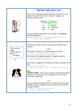 52
Operatori logici and or not
Per risolvere il problema precedente dobbiamo introdurre tre nuovi
simboli, il cui significato è simile in italiano e in inglese, che si
chiamano “operatori logici”:
Operatore Significato
or “oppure”
and “e inoltre”
not “non”
L'ultimo programma che abbiamo scritto usando i nuovi operatori
diventa molto semplice:
if maggiorenne == "si" and prigione == "no" :
print "puoi votare"
Vediamo alcuni esempi concreti in cui questi nuovi operatori sono
necessari.
and
SE hai fatto i compiti E c'è il sole puoi andare in bicicletta
if compiti == "si" and sole == "si":
print "puoi andare in bicicletta"
SE i tre lati di un triangolo sono uguali, il triangolo è equilatero
if lato1 == lato2 and lato1 == lato 3:
print "triangolo equilatero"
SE un numero è maggiore di 10 E minore di 20 allora è compreso fra 10
e 20.
if num > 10 and num <20:
print “il numero “, num,“ è compreso fra 10 e 20”
NOTA BENE! Tutte e due le condizioni richieste devono essere
soddisfatte, sia quella dopo if che quella dopo and. Il lavoro viene
svolto solo in questo caso.
or
SE in un triangolo la lunghezza del lato1 e quella del lato2 sono uguali
OPPURE sono uguali le lunghezze del lato1 e quella del lato3 allora il
triangolo è isoscele.
if lato1 == lato2 or lato1 == lato3:
print "triangolo isoscele"
If è l’ora della
pappa
and tu continui a
giocare…io
non mangio!
 