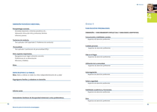 4. Anexos




                                                                                                                                                             4
     DIMENSIÓN PSICOLÓGICO-EMOCIONAL.                                             Anexo II
     Psicopatología asociada.                                                     PLAN EDUCATIVO PERSONALIZADO.
         Ansiedad, depresión, síntomas psicóticos, etc...
         Valoración clínica del niño y entrevista familiar.                       DIMENSIÓN I. FUNCIONAMIENTO INTELECTUAL Y HABILIDADES ADAPTATIVAS.
         Informes previos.
                                                                                  Comunicación y habilidades sociales.
                                                                                    Aspectos de atención preferente:
     Trastornos de conducta.
        Test aplicado: ICAP (apartado E. Problemas de conducta).

                                                                                  Cuidado personal.
     Personalidad.
                                                                                     Aspectos de atención preferente:
        Test aplicado: Cuestionario de personalidad EPQ-J.

     Otros aspectos importantes.
                                                                                  Vida en el hogar.
        Repugnancia por algún alimento concreto.                                     Aspectos de atención preferente:
        Preferencias en la alimentación.
        Aficiones y hobbies.
                                                                                  Utilización de la comunidad.
     Otros.                                                                           Aspectos de atención preferente:



     DATOS RELATIVOS A LA FAMILIA.                                                Autorregulación.
     Nota: Datos a rellenar en todos los niños independientemente de su edad.        Aspectos de atención preferente:


     Organigrama familiar y cuidadores en domicilio.
                                                                                  Salud y seguridad.
                                                                                     Aspectos de atención preferente:



                                                                                  Habilidades académicas y funcionales.
     Informe social.
                                                                                    Aspectos de atención preferente:


     Antecedentes familiares de discapacidad intelectual u otras problemáticas.
                                                                                  Ocio.
                                                                                     Aspectos de atención preferente:

52                                                                                                                                                           53
     Manual de pautas de intervención psicopedagógica
 