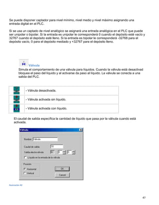 Se puede disponer captador para nivel mínimo, nivel medio y nivel máximo asignando una
entrada digital en el PLC.

Si se usa un captado de nivel analógico se asignará una entrada analógica en el PLC que puede
ser unipolar o bipolar. Si la entrada es unipolar le corresponderá 0 cuando el depósito esté vacío y
32767 cuando el depósito esté lleno. Si la entrada es bipolar le corresponderá -32768 para el
depósito vacío, 0 para el depósito mediado y +32767 para el depósito lleno.




                 Válvula
         Simula el comportamiento de una válvula para líquidos. Cuando la válvula está desactivad
         bloquea el paso del líquido y al activarse da paso al líquido. La válvula se conecta a una
         salida del PLC.



                 - Válvula desactivada.

                 - Válvula activada sin líquido.

                 - Válvula activada con líquido.


    El caudal de salida específica la cantidad de líquido que pasa por la válvula cuando está
    activada.




Ilustración 42




                                                                                                  47
 