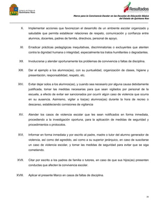 Marco para la Convivencia Escolar en las Escuelas de Educación Básica
del Estado de Quintana Roo
_______________________________________________________________________________________________
26
X. Implementar acciones que favorezcan el desarrollo de un ambiente escolar organizado y
saludable que permita establecer relaciones de respeto, comunicación y confianza entre
alumnos, docentes, padres de familia, directivos, personal de apoyo.
XI. Erradicar prácticas pedagógicas inequitativas, discriminatorias o excluyentes que atenten
contra la dignidad humana o integridad, especialmente los tratos humillantes o degradantes.
XII. Involucrarse y atender oportunamente los problemas de convivencia o faltas de disciplina.
XIII. Dar el ejemplo a los alumnos(as), con su puntualidad, organización de clases, higiene y
presentación, responsabilidad, respeto, etc.
XIV. Evitar dejar solos a los alumnos(as), y cuando sea necesario por alguna causa debidamente
justificada, tomar las medidas necesarias para que sean vigilados por personal de la
escuela, a efecto de evitar ser sancionados por ocurrir algún caso de violencia que ocurra
en su ausencia. Asimismo, vigilar a los(as) alumnos(as) durante la hora de recreo o
descanso, estableciendo comisiones de vigilancia
XV. Atender los casos de violencia escolar que les sean notificados en forma inmediata,
procediendo a la investigación oportuna, para la aplicación de medidas de seguridad y
procedimientos o protocolos.
XVI. Informar en forma inmediata y por escrito al padre, madre o tutor del alumno generador de
violencia, así como del agredido, así como a su superior jerárquico, en caso de suscitarse
un caso de violencia escolar, y tomar las medidas de seguridad para evitar que se siga
cometiendo.
XVII. Citar por escrito a los padres de familia o tutores, en caso de que sus hijos(as) presenten
conductas que afecten la convivencia escolar.
XVIII. Aplicar el presente Marco en casos de faltas de disciplina.
 