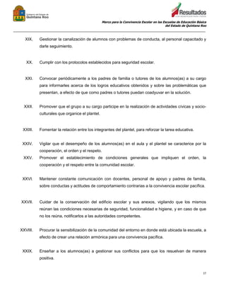 Marco para la Convivencia Escolar en las Escuelas de Educación Básica
del Estado de Quintana Roo
_______________________________________________________________________________________________
27
XIX. Gestionar la canalización de alumnos con problemas de conducta, al personal capacitado y
darle seguimiento.
XX. Cumplir con los protocolos establecidos para seguridad escolar.
XXI. Convocar periódicamente a los padres de familia o tutores de los alumnos(as) a su cargo
para informarles acerca de los logros educativos obtenidos y sobre las problemáticas que
presentan, a efecto de que como padres o tutores puedan coadyuvar en la solución.
XXII. Promover que el grupo a su cargo participe en la realización de actividades cívicas y socio-
culturales que organice el plantel.
XXIII. Fomentar la relación entre los integrantes del plantel, para reforzar la tarea educativa.
XXIV. Vigilar que el desempeño de los alumnos(as) en el aula y el plantel se caracterice por la
cooperación, el orden y el respeto.
XXV. Promover el establecimiento de condiciones generales que impliquen el orden, la
cooperación y el respeto entre la comunidad escolar.
XXVI. Mantener constante comunicación con docentes, personal de apoyo y padres de familia,
sobre conductas y actitudes de comportamiento contrarias a la convivencia escolar pacífica.
XXVII. Cuidar de la conservación del edificio escolar y sus anexos, vigilando que los mismos
reúnan las condiciones necesarias de seguridad, funcionalidad e higiene, y en caso de que
no los reúna, notificarlos a las autoridades competentes.
XXVIII. Procurar la sensibilización de la comunidad del entorno en donde está ubicada la escuela, a
efecto de crear una relación armónica para una convivencia pacífica.
XXIX. Enseñar a los alumnos(as) a gestionar sus conflictos para que los resuelvan de manera
positiva.
 