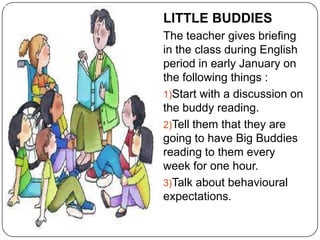 LITTLE BUDDIES
The teacher gives briefing
in the class during English
period in early January on
the following things :
1)Start with a discussion on
the buddy reading.
2)Tell them that they are
going to have Big Buddies
reading to them every
week for one hour.
3)Talk about behavioural
expectations.
 