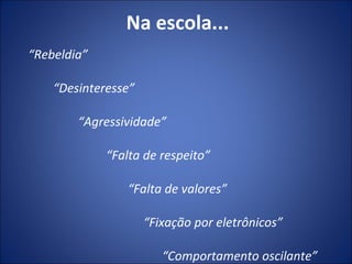 Na escola... “ Rebeldia” “ Desinteresse”  “ Agressividade”  “ Falta de respeito” “ Falta de valores” “ Fixação por eletrônicos” “ Comportamento oscilante” 