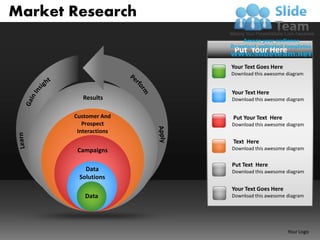 Market Research

                       PUTPut Your Here
                           YOUR TEXT HERE
                         • Text Goes Here
                         YourYour Text Goes here
                         • Put this Here
                         DownloadTextawesome diagram


                         • Text Here
                         YourYour Text Goes here
          Results        • Put this Here
                         DownloadTextawesome diagram


       Customer And      Put Your Text Here
          Prospect       •   Your Text Goes here
                         Download this awesome diagram
        Interactions     •   Put Text Here
                         Text Here
        Campaigns        Download this awesome diagram
                         •   Your Text Goes here
                         •   Put Text Here
                         Put Text Here
          Data           Download this awesome diagram
        Solutions
                         Your Text Goes Here
          Data           Download this awesome diagram




                                               Your Logo
 