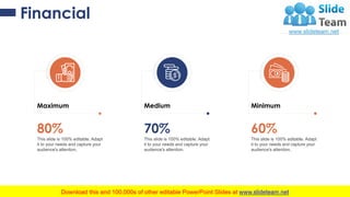 Financial
This slide is 100% editable. Adapt
it to your needs and capture your
audience's attention.
80%
Maximum
This slide is 100% editable. Adapt
it to your needs and capture your
audience's attention.
70%
Medium
This slide is 100% editable. Adapt
it to your needs and capture your
audience's attention.
60%
Minimum
31
 