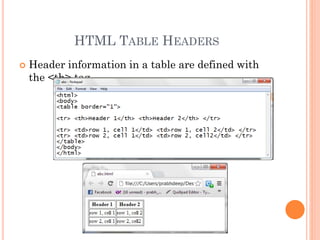 HTML TABLE HEADERS
 Header information in a table are defined with
the <th> tag.
 