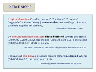 Un alto Mediterranean Diet Score riduce il rischio di wheeze persistente
(OR=0.22, 0.08-0.58), wheeze atopico (OR=0.30, 0.10-0.90) e altre atopie
(OR=0.55, 0.31-0.97) all’età di 6.5 anni
Il regime alimentare (‘Health conscious’, ‘Traditional’, ‘Processed’,
‘Vegetarian’ e ‘Confectionery’) non è correlato con lo sviluppo di asma e
patologie atopiche nel bambino)
Il consumo di olio d’oliva è associato con una minore incidenza di wheeze
(OR=0.57, 0.4–0.9) nel primo anno di vita
Shaheen et al. Thorax 64,411,2009
Chatzi et al. Thorax 63,507,2008. Chatzi & Kogevinas Pub Health Nutr 12,1629,2017
Castro-Rodriguez et al. Pediatr Pulmonol. 45,395,2010
DIETA E ATOPIE
 