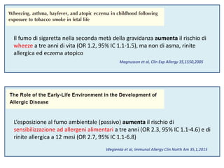 Il fumo di sigaretta nella seconda metà della gravidanza aumenta il rischio di
wheeze a tre anni di vita (OR 1.2, 95% IC 1.1-1.5), ma non di asma, rinite
allergica ed eczema atopico
Magnusson et al, Clin Exp Allergy 35,1550,2005
L’esposizione al fumo ambientale (passivo) aumenta il rischio di
sensibilizzazione ad allergeni alimentari a tre anni (OR 2.3, 95% IC 1.1-4.6) e di
rinite allergica a 12 mesi (OR 2.7, 95% IC 1.1-6.8)
Wegienka et al, Immunol Allergy Clin North Am 35,1,2015
 