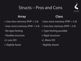 Structs – Pros and Cons
              Array                            Class
+ Uses less memory (PHP < 5.4)   - Uses more memory (PHP < 5.4)
- Uses more memory (PHP = 5.4) + Uses less memory (PHP = 5.4)
- No type hinting                + Type hinting possible
- Flexible structure             + Rigid structure
+|- Less OO                      +|- More OO
+ Slightly faster                - Slightly slower
 