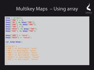 Multikey Maps – Using array
$map = array();
$map["ONE"] = 1;
$map["UN"] =& $map["ONE"];
$map["UNO"] =& $map["ONE"];
$map["TWO"] = 2;
$map["DEUX"] =& $map["TWO"];
$map["DUE"] =& $map["TWO"];

$map["UNO"] = "once";
$map["DEUX"] = "twice";

var_dump($map);
/*
array(6) {
["ONE"] => &string(4) "once"
● Don't use array_merge() on maps.
["UN"] => &string(4) "once"
["UNO"] => &string(4) "once"
["TWO"] => &string(5) "twice"
["DEUX"] => &string(5) "twice"
["DUE"] => &string(5) "twice"
}
*/
 