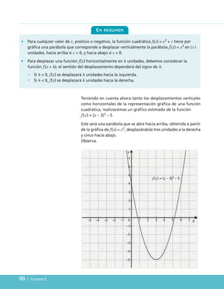 68 | Unidad 2
Teniendo en cuenta ahora tanto los desplazamientos verticales
como horizontales de la representación gráfica de una función
cuadrática, realizaremos un gráfico estimado de la función
f(x) = (x – 3)2
– 5.
Este será una parábola que se abre hacia arriba, obtenida a partir
de la gráfica de f(x) = x2
, desplazándola tres unidades a la derecha
y cinco hacia abajo.
Observa.
En resumen
• Para cualquier valor de c, positivo o negativo, la función cuadrática f(x) = x2
+ c tiene por
gráfica una parábola que corresponde a desplazar verticalmente la parábola f(x) = x2
en I c I
unidades, hacia arriba si c  0, y hacia abajo si c  0.
• Para desplazar una función f(x) horizontalmente en h unidades, debemos considerar la
función f (x + h); el sentido del desplazamiento dependerá del signo de h.
• Si h  0, f(x) se desplazará h unidades hacia la izquierda.
• Si h  0, f(x) se desplazará h unidades hacia la derecha.
f(x) = (x – 3)2
– 5
UNIDAD 2 (54-105)C:Maquetación 1 4/11/10 17:13 Página 68
 