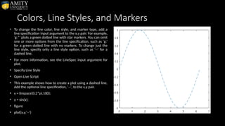 Colors, Line Styles, and Markers
• To change the line color, line style, and marker type, add a
line specification input argument to the x,y pair. For example,
'g:*' plots a green dotted line with star markers. You can omit
one or more options from the line specification, such as 'g:'
for a green dotted line with no markers. To change just the
line style, specify only a line style option, such as '--' for a
dashed line.
• For more information, see the LineSpec input argument for
plot.
• Specify Line Style
• Open Live Script
• This example shows how to create a plot using a dashed line.
Add the optional line specification, '--', to the x,y pair.
• x = linspace(0,2*pi,100);
• y = sin(x);
• figure
• plot(x,y,'--')
 
