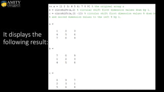 It displays the
following result:
 