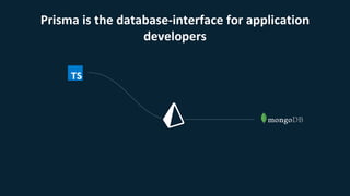 Prisma is the database-interface for application
developers
 