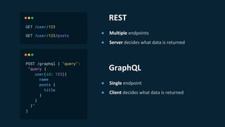 REST
● Multiple endpoints
● Server decides what data is returned
GraphQL
● Single endpoint
● Client decides what data is returned
 