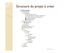 Structure dduu pprroojjeett àà ccrrééeerr 
med@youssfi.net 
 