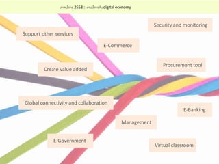 ภาคบริการ 2558 : งานบริการกับ digital economy
Support other services
Create value added
Global connectivity and collaboration
Security and monitoring
E-Commerce
E-Banking
E-Government
Procurement tool
Management
Virtual classroom
 
