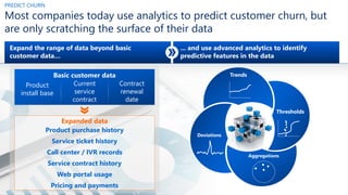 Expand the range of data beyond basic
customer data…
... and use advanced analytics to identify
predictive features in the data
Most companies today use analytics to predict customer churn, but
are only scratching the surface of their data
PREDICT CHURN
Basic customer data
Product
install base
Current
service
contract
Contract
renewal
date
Expanded data
Service contract history
Product purchase history
Pricing and payments
Web portal usage
Service ticket history
Call center / IVR records
Thresholds
Aggregations
Deviations
Trends
 